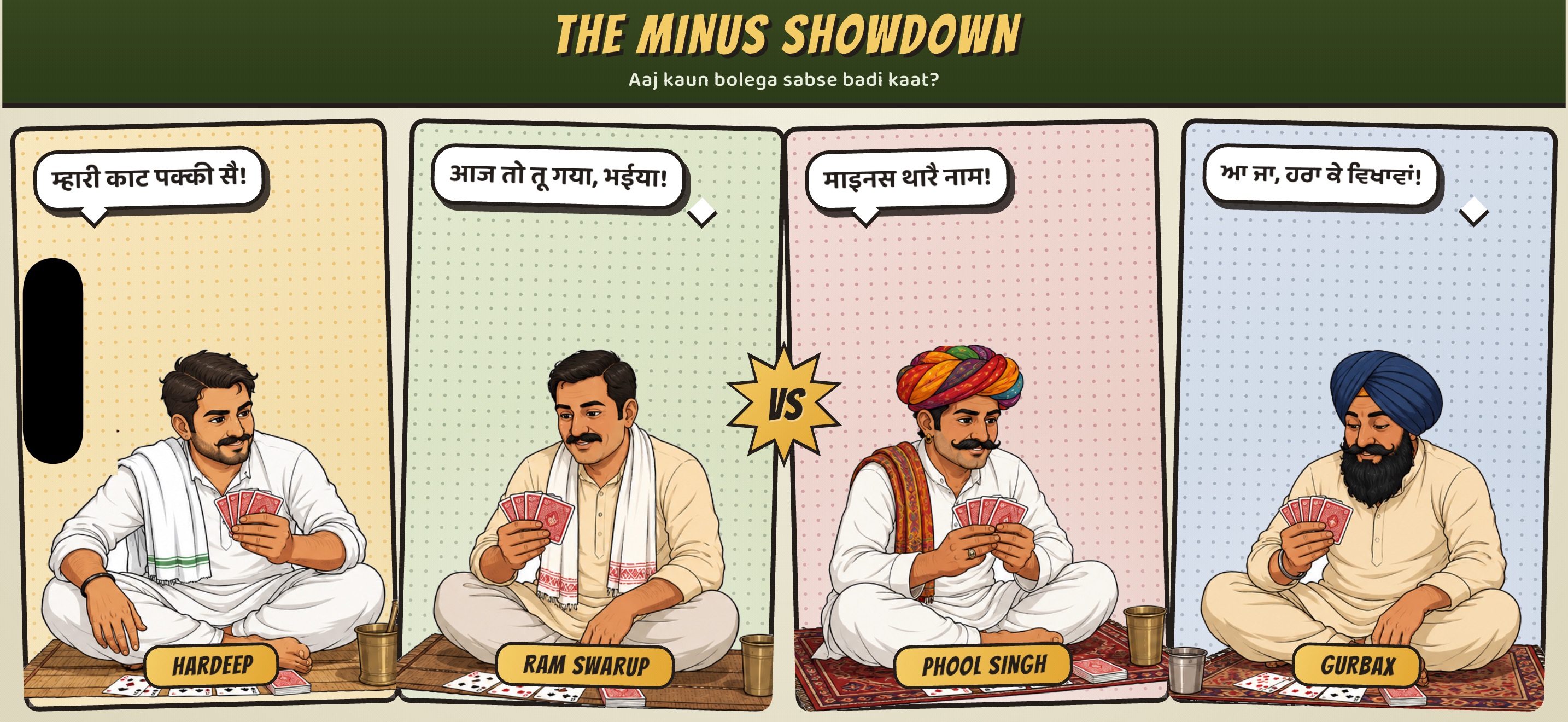 The MINUS Showdown screen: four players at the table — Hardeep,
                Ram Swarup, Phool Singh and Gurbax — each with a boast in their
                own dialect.